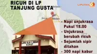 [VIDEO] Napi Diduga Sengaja Bakar LP Tanjung Gusta