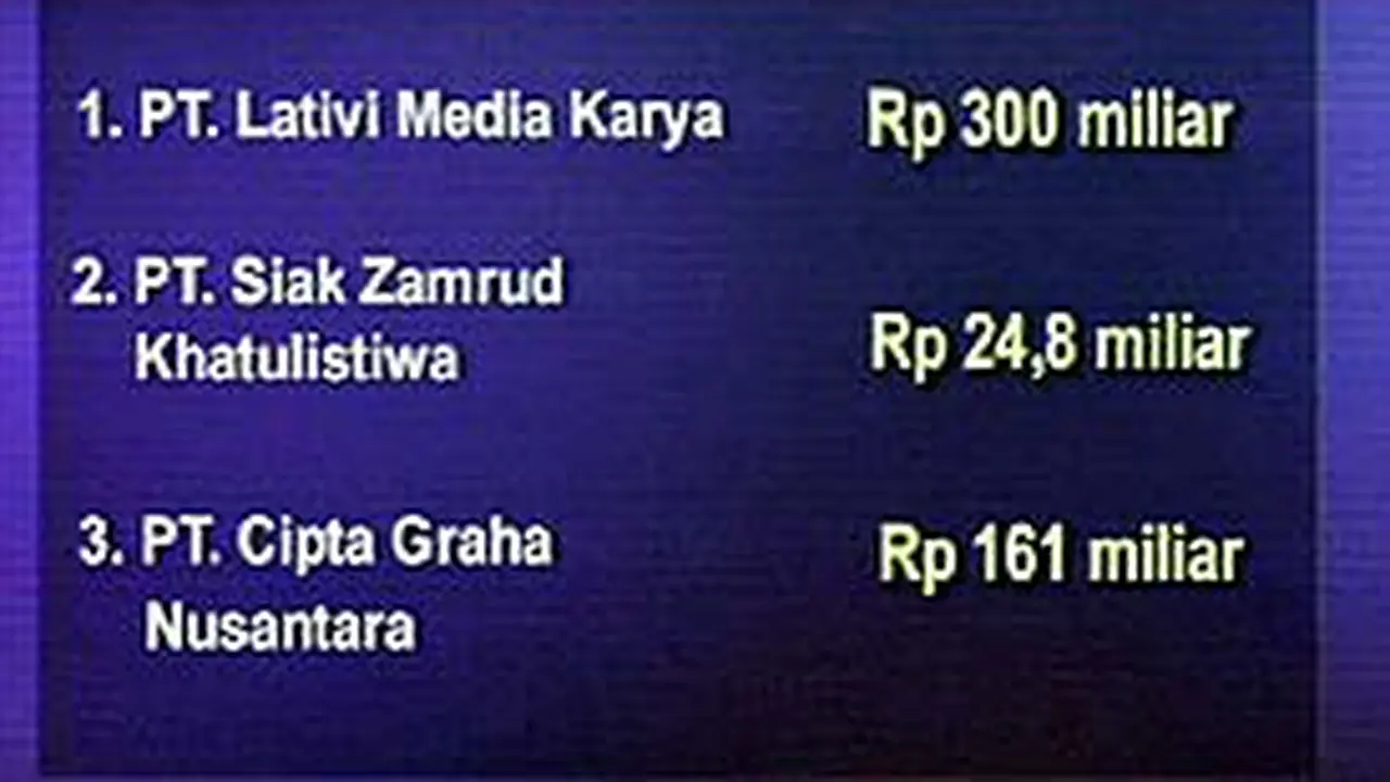 280405aKreditMacet.jpg