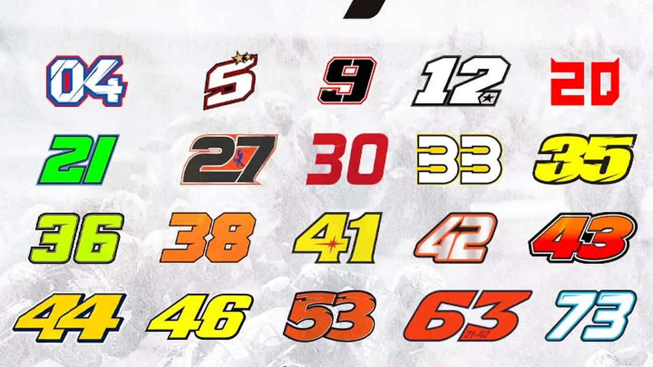 MotoGP - Ilustrasi Klasemen MotoGP