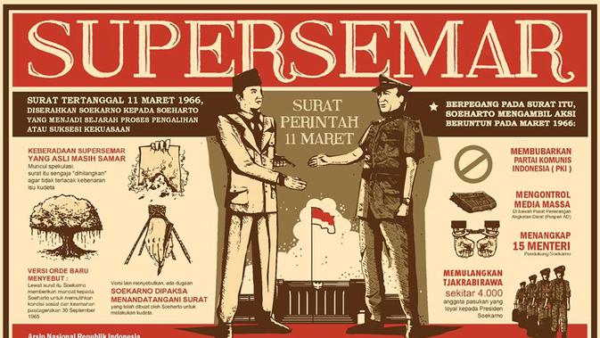 Misteri Di Balik Supersemar Yang Mengubah Wajah Indonesia News Liputan6 Com