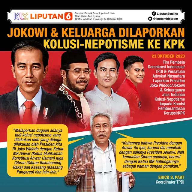 Infografis Jokowi dan Keluarga Dilaporkan Kolusi-Nepotisme ke KPK. (Liputan6.com/Abdillah)