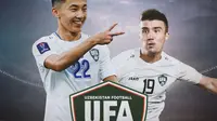 Ilustrasi - Dua pemain Uzbekistan: Abbosbek Fayzullaev dan Khusayin Norchaev (Bola.com/Adreanus Titus)