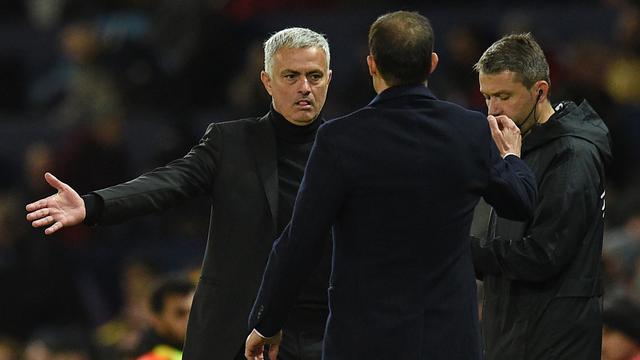 Manchester United-Juventus-Jose Mourinho