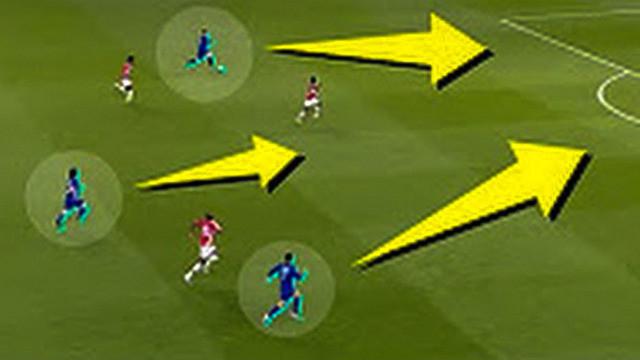 Video gol melalui proses serangan balik tercepat dalam sejarah sepak bola, salah satunya Cristiano Ronaldo saat di Real Madrid.