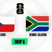 Prediksi Ceko Vs Afrika Selatan di Piala Dunia 2026: Berebut Momen Kebangkitan seusai Tumbang di Laga Pembuka
