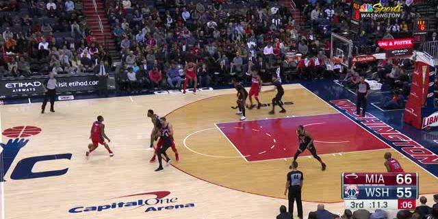 VIDEO: Game Recap NBA 2017-2018, Heat 91 Vs Wizards 88