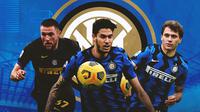 Inter Milan - Milan Skriniar, Alessandro Bastoni, Nicolo Barella (Bola.com/Adreanus Titus)
