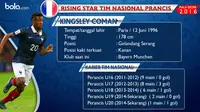 Statstik penampilan Kingsley Coman.  (Bola.com)