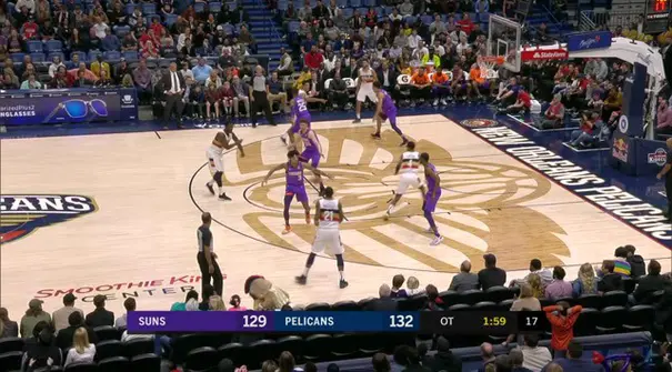 Devin Booker dan Kelly Oubre Jr bergabung untuk 72 poin untuk memimpin Phoenix dalam kemenangan perpanjangan waktu atas New Orleans.