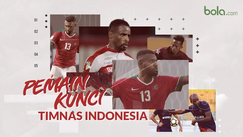 Pemain kunci Timnas Indonesia