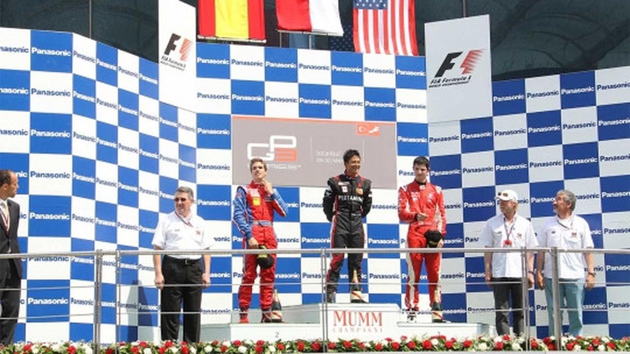 Foto-foto kesuksesan karir Rio Haryanto di sepanjang dunia balap