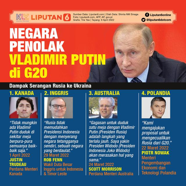 Infografis Negara Penolak Vladimir Putin di G20 (Liputan6.com/Triyasni)