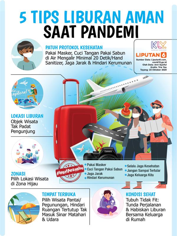 Infografis 5 Tips Liburan Aman Saat Pandemi. (Liputan6.com/Trieyasni)