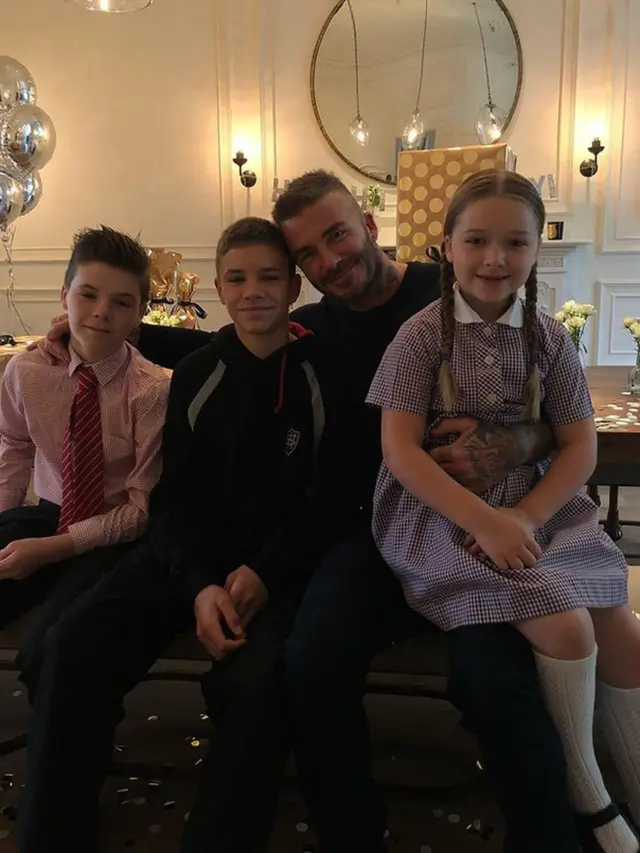 [Bintang] David Beckham