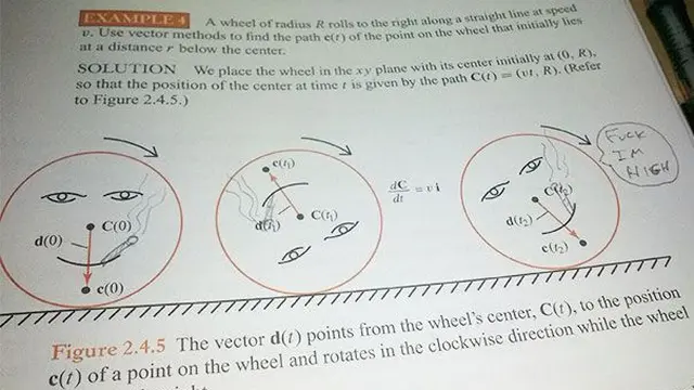 6 Coretan di Buku Pelajaran Matematika Ini Nyeleneh Banget
