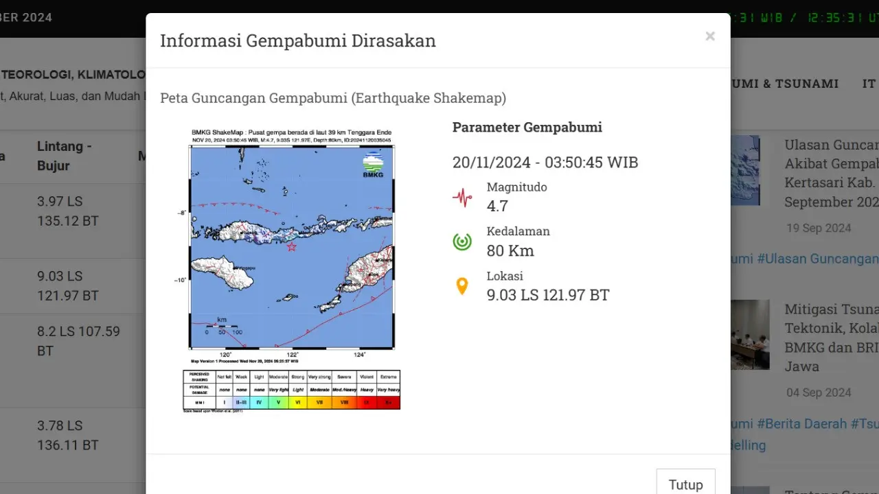Gempa hari ini, Rabu (20/11/2024) pertama menggetarkan pukul 03:50:45 WIB di Ende, Provinsi Nusa Tenggara Timur (NTT) seperti dilaporkan Badan Meteorologi, Klimatologi, dan Geofisika (BMKG).