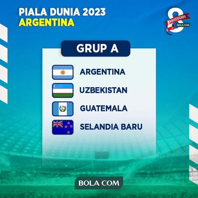 Piala Dunia U-20 - Grup A