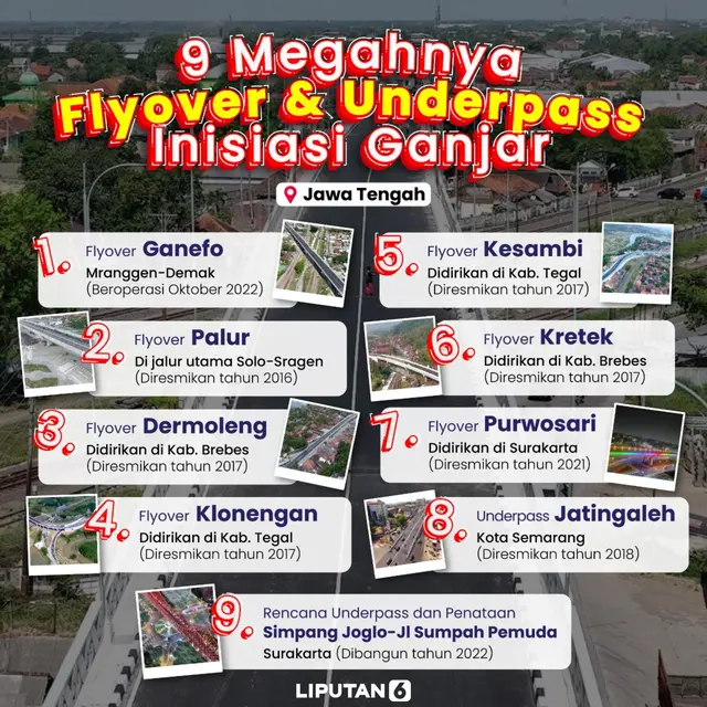 9 Megahnya Flyober dan Underpass Inisiasi Gubernur Jateng Ganjar Pranowo.