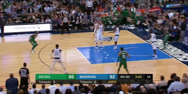 VIDEO: Game Recap NBA 2017-2018, Celtics 110 Vs Mavericks 102