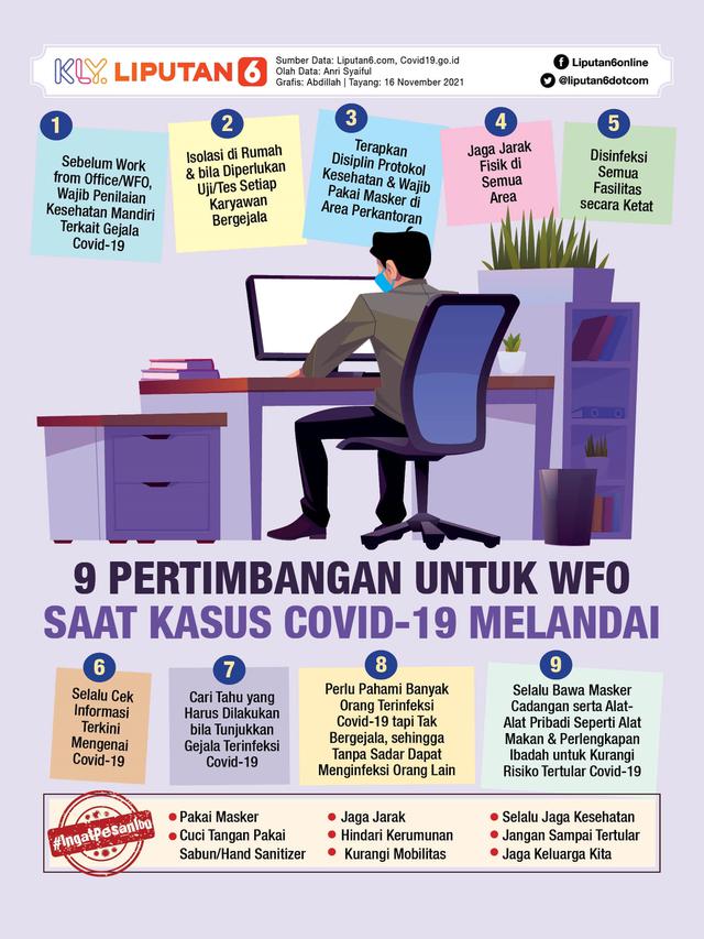 Infografis 9 Pertimbangan untuk WFO Saat Kasus Covid-19 Melandai. (Liputan6.com/Abdillah)