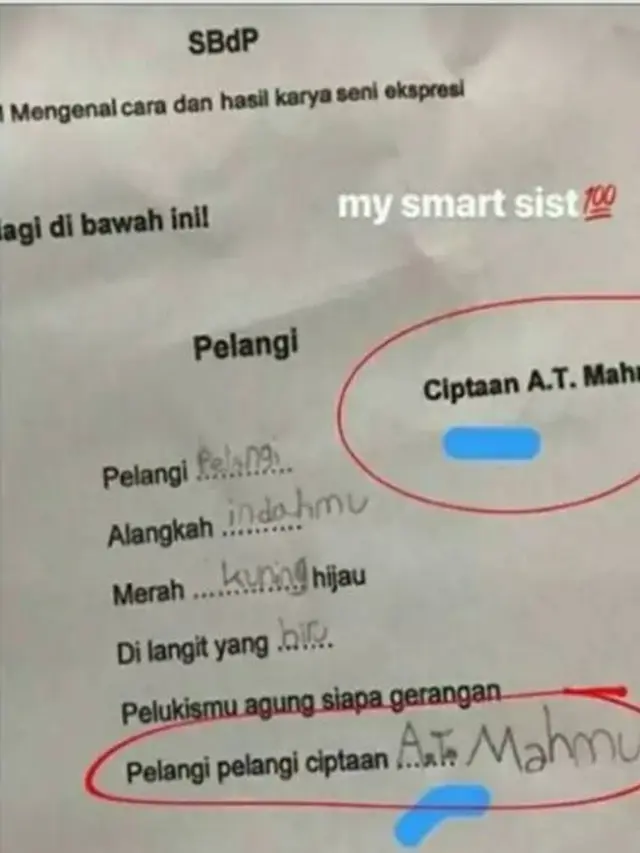 6 Jawaban Murid Ini di Soal Kesenian Ini Absurd Banget, Kocak