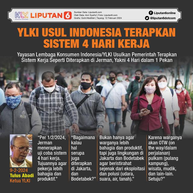 Infografis YLKI Usul Indonesia Terapkan Sistem 4 Hari Kerja. (Liputan6.com/Gotri/Abdillah)