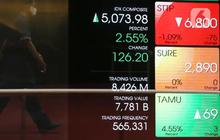 IHSG Hari Ini Turun, Ini Penyebab dan Dampaknya Bagi Indonesia