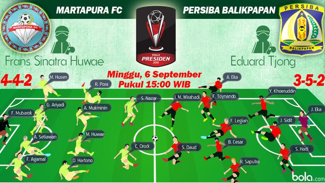 Susunan Pemain Piala Presiden 2015: Martapura FC vs Persiba Balikpapan (Bola.com/Samsul Hadi)