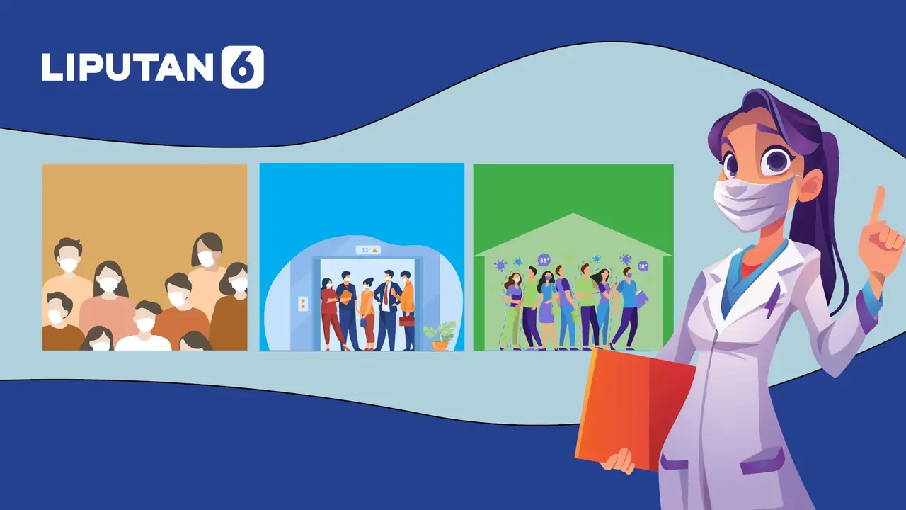 Banner Infografis Berisiko Penularan Covid-19, Hindari 3 Kondisi Tempat Ini. (Liputan6.com/Abdillah)