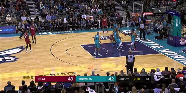 VIDEO : GAME RECAP NBA 2017-2018, Heat 104 vs Hornets 98