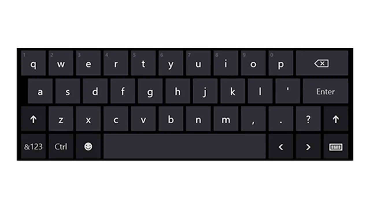 Emoji keyboard