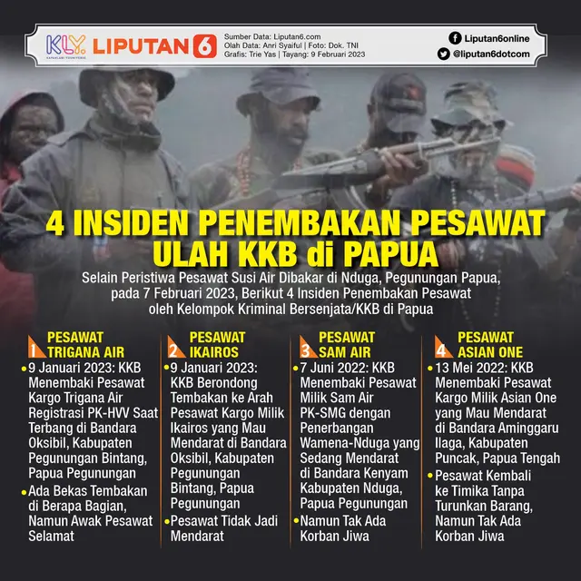 Infografis 4 Insiden Penembakan Pesawat Ulah KKB di Papua. (Liputan6.com/Trieyasni)