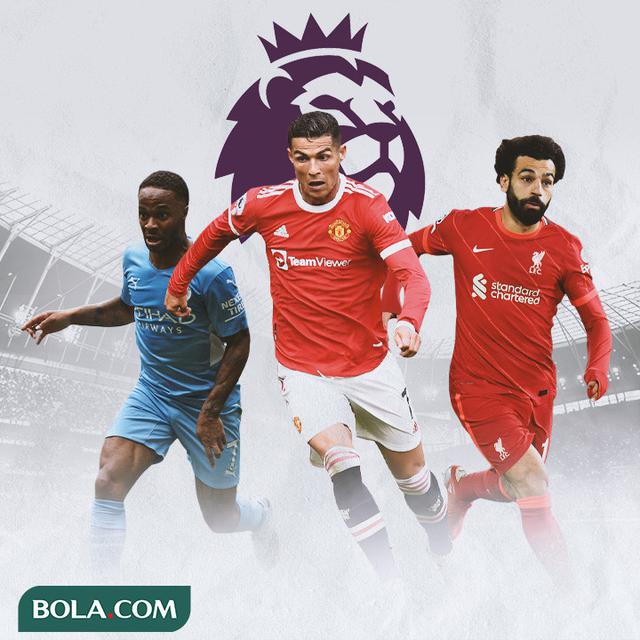 Premier League - Raheem Sterling, Cristiano Ronaldo, Mohamed Salah