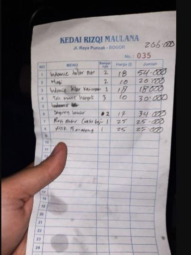 Viral Kedai Makan Mahal di Puncak, Harga Telur Rebus Rp25 Ribu