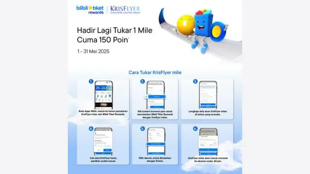 Tukar Poin Blibli Tiket.