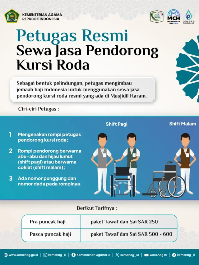 Tarif Sewa Jasa Pendorong Kursi Roda Resmi Masjidil Haram.
