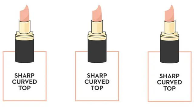 Foto: copyright goodhousekeeping.com/Katja Cho