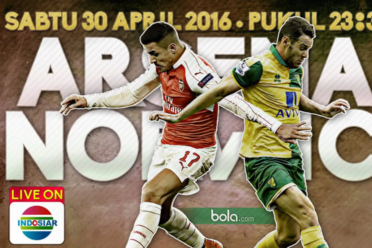 Arsenal vs Norwich City