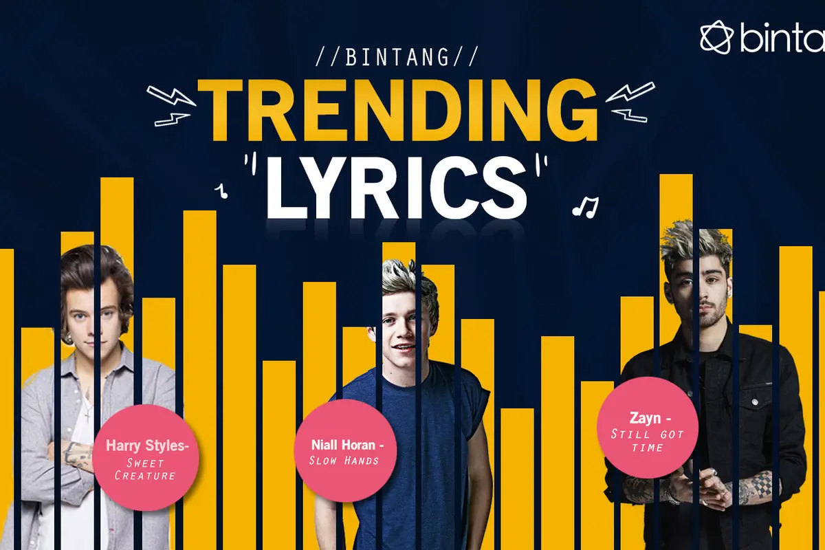 Bintang Trending Lyrics