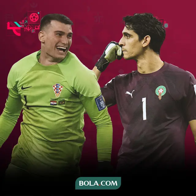 Piala Dunia 2022 -  Dominik Livakovic Vs Yassine 'Bono' Bounou