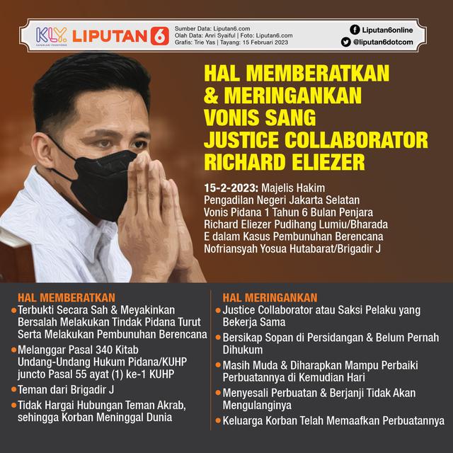 Infografis Hal Memberatkan dan Meringankan Vonis Sang Justice Collaborator, Richard Eliezer. (Liputan6.com/Trieyasni)