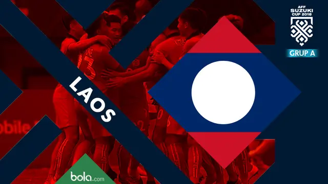 Profil Timnas Laos