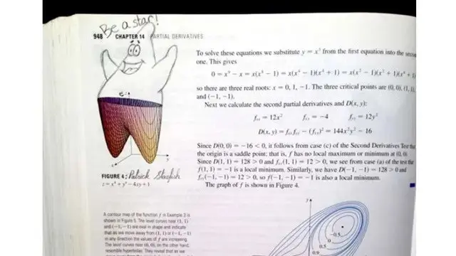6 Coretan di Buku Pelajaran Matematika Ini Nyeleneh Banget