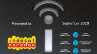 Unggul Dalam Video Experience, Indosat Ooredoo Terima Penghargaan Dari Opensignal