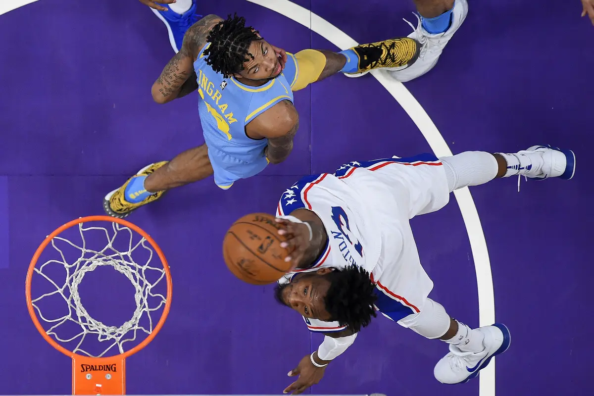 Robert Covington