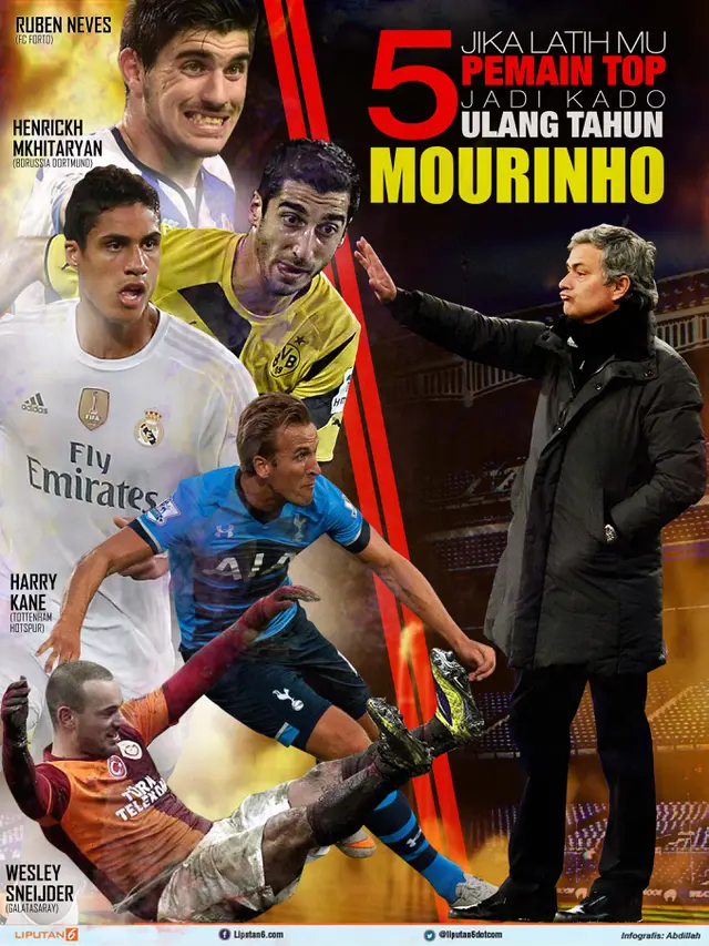 Jika Latih MU, 5 Pemain Top Jadi Kado Ulang Tahun Mourinho