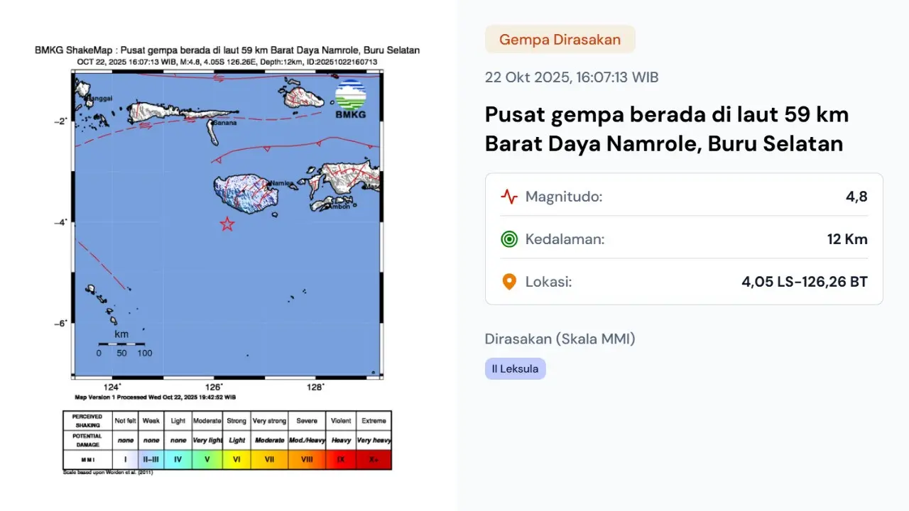 Gempa hari ini, Rabu (22/10/2025) pukul 16:07:13 WIB di wilayah Namrole, Kabupaten Buru Selatan, Provinsi Maluku.