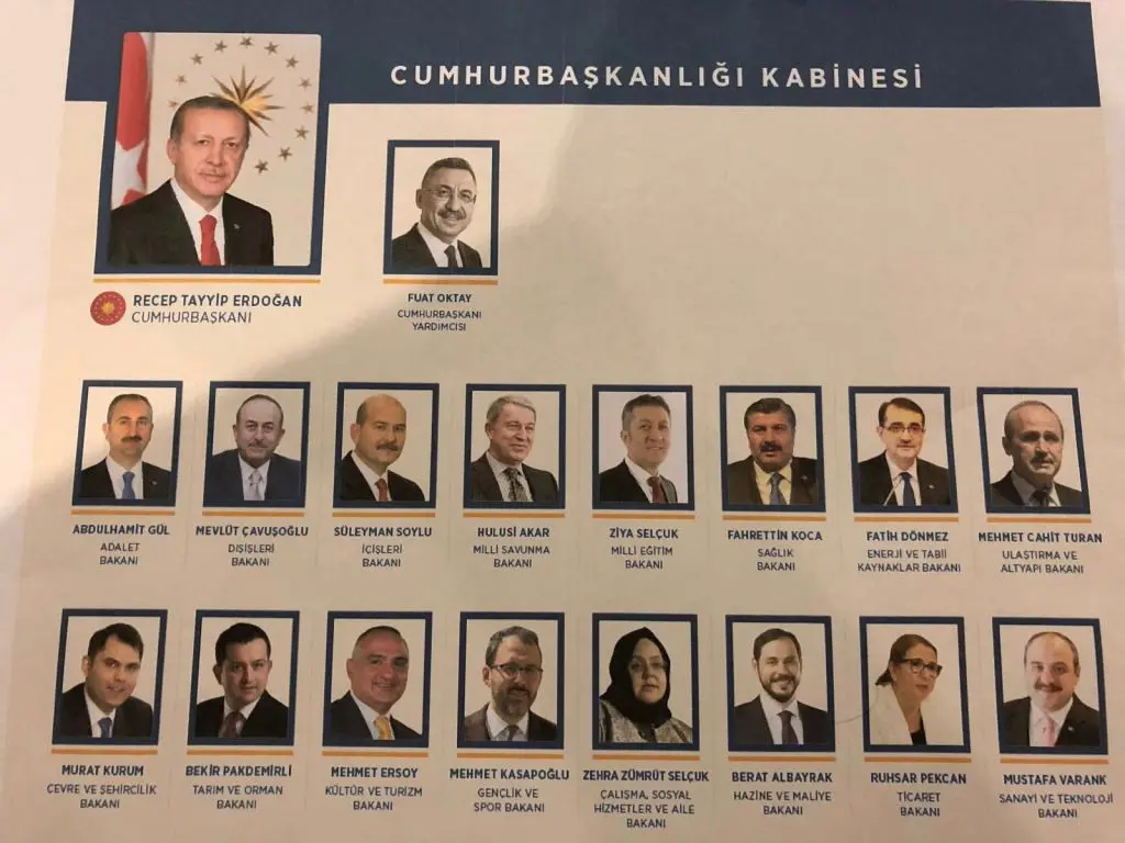 Presiden Erdogan memperkenalkan kabinet barunya di istana presiden di Ankara, Turki pada Senin (9/7/2018). (Foto: Staf Kepresidenan Turki)