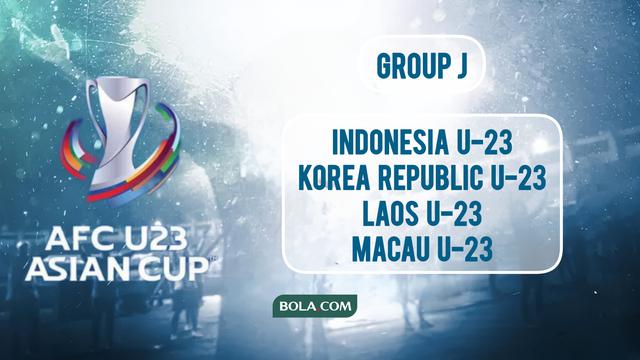 Kualifikasi Piala Asia U-23 2026.