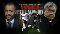 Prediksi Valencia Vs Real Madrid (Liputan6.com/Andri Wiranuari)